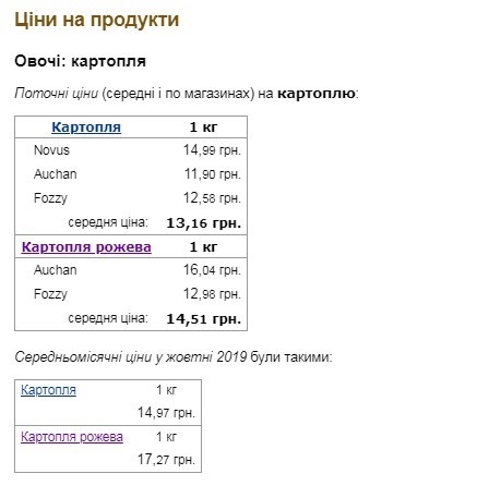 Середні ціни на продукти в супермаркетах щомісяця рахують на сайті Мінфін.