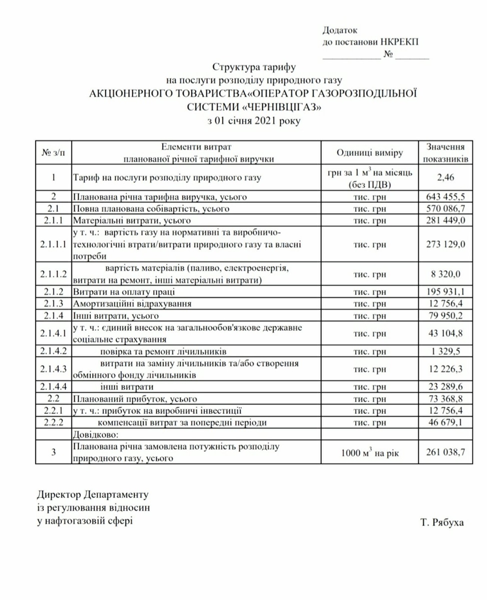 З проекту постанови на сайті нацрегулятора. 