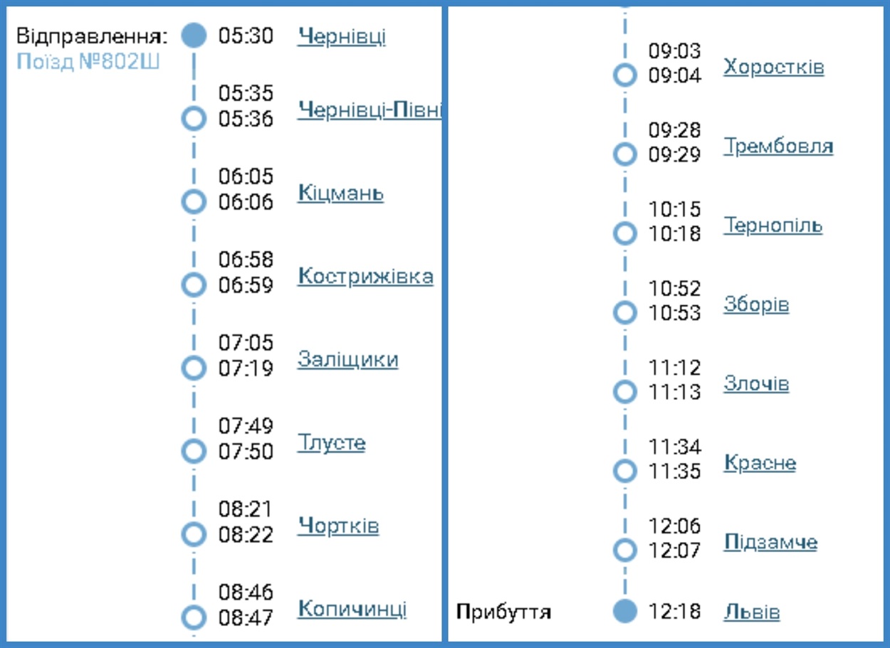 Скрін з сайту Укрзалізниці