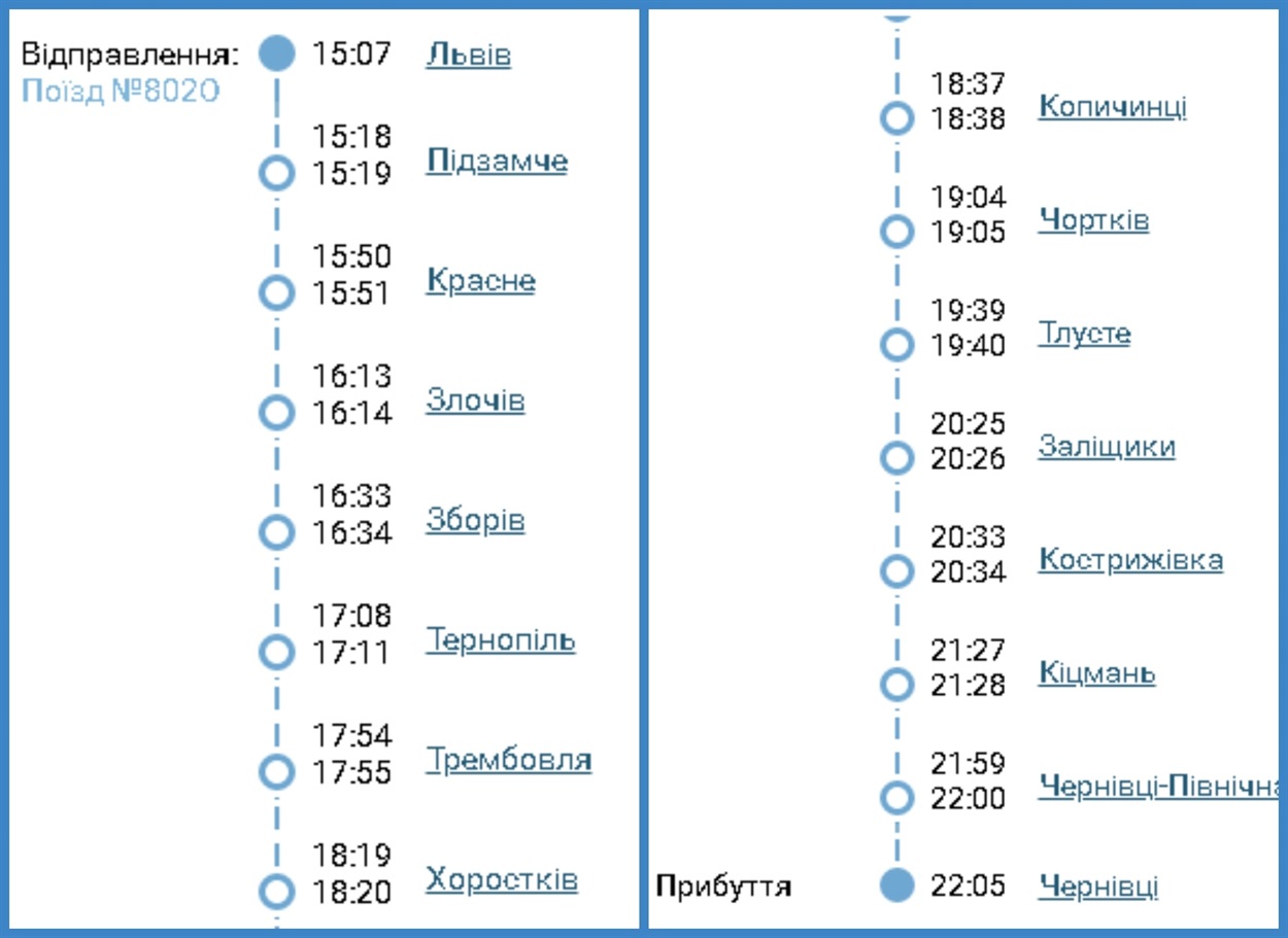 Скрін з сайту Укрзалізниці