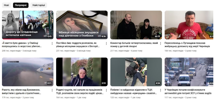 Сюжети із найбільшою кількістю переглядів на YouTube-каналі “Чернівецького променя”. Скриншот: “Чернівецький промінь”